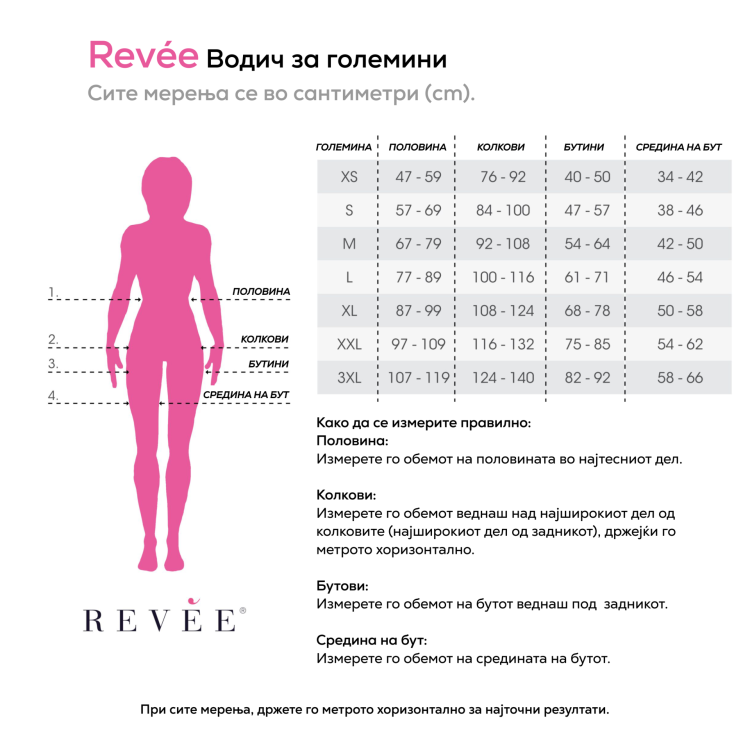 Мидер за липосукција под гради, над колена